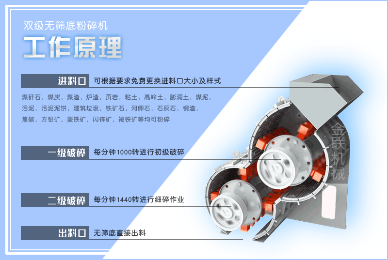 河南濕煤泥破碎機(jī)的性能優(yōu)勢(shì)、型號(hào)規(guī)格、工作原理介紹！